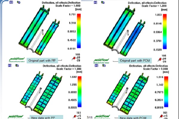 Mould Flow Analysis