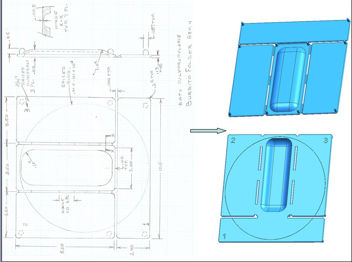 Mould & Product Design