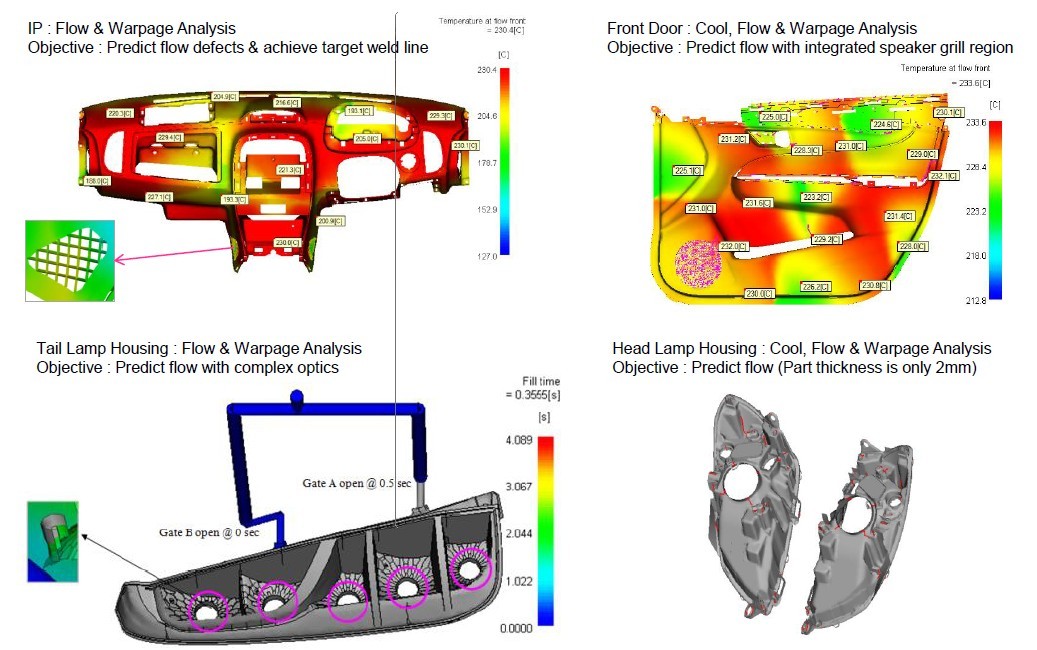 Mould & Product Design