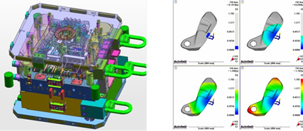 Mould & Product Design